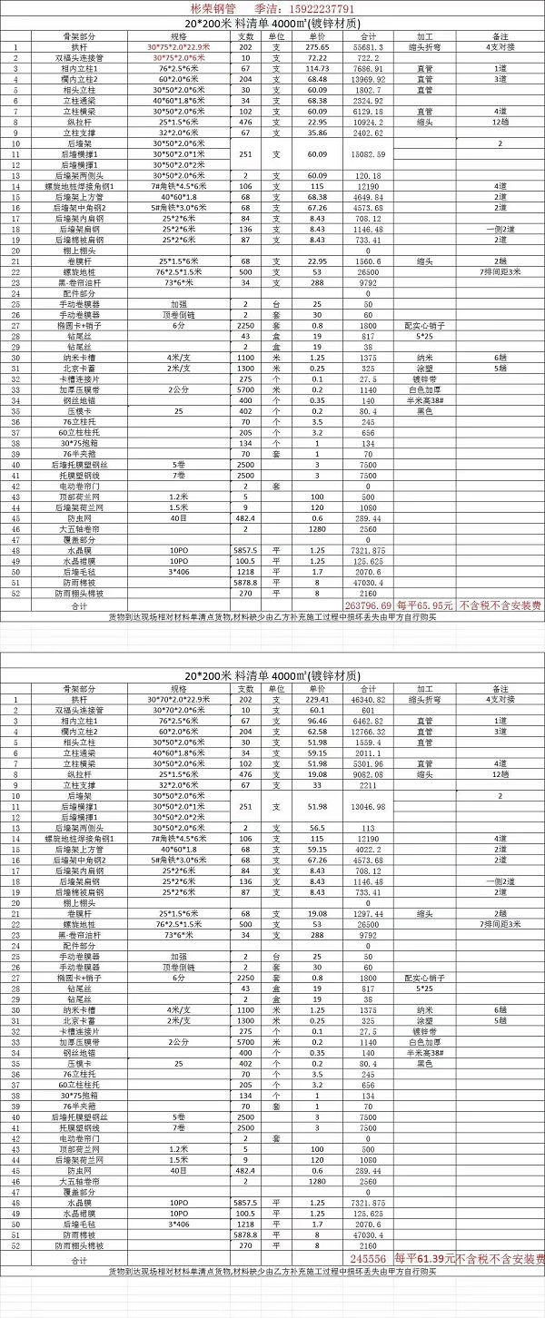 内蒙古和林格尔 “大棚工程” 骗局:一场狡诈的 “农业陷阱”(图3) 内蒙古和林格尔 “大棚工程” 骗局:一场狡诈的 “农业陷阱”(图3)